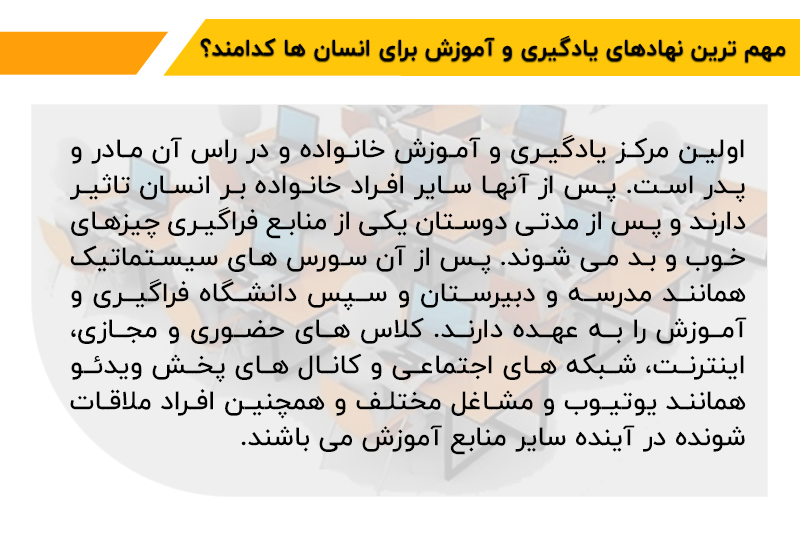 پیش دبستان و دبستان بوستان پویا
