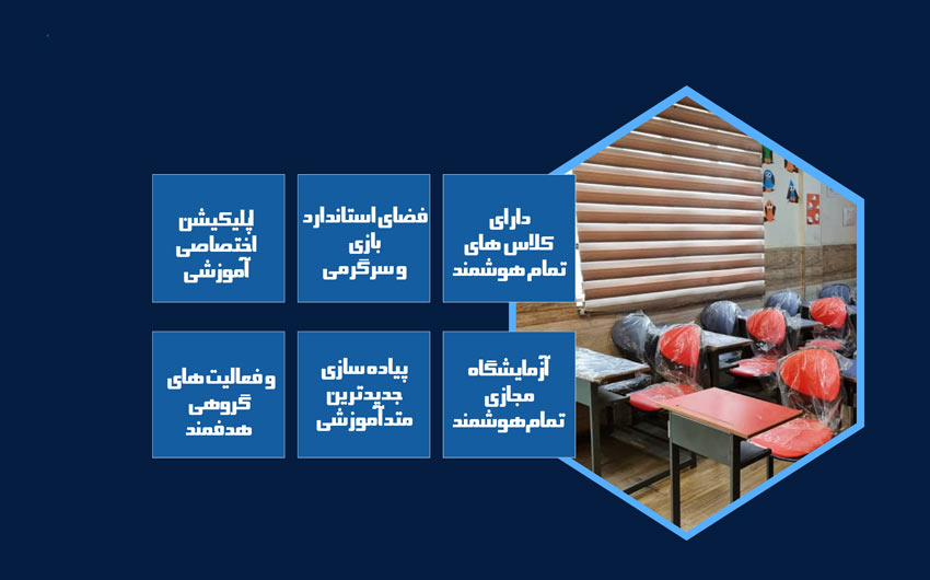 مجتمع آموزشی پیشگامان ایران